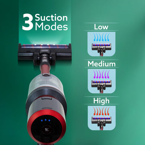 Supreme Cordless Stick Vacuum Cleaner,2In1 Handheld&Stick,400W Motor,25 Kpa Suction Power,3 Adjustable Suction Modes,Adjustable Head,Bagless Dry Vacumming,Red|Hepa Filter,0.5 Litre,1 Count